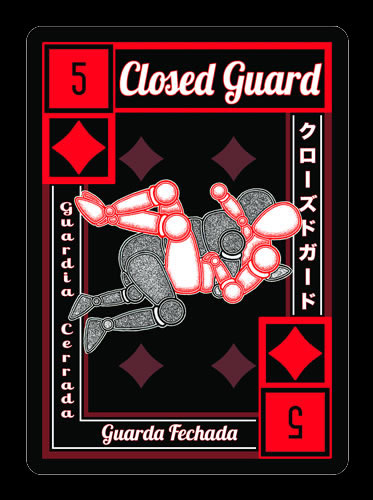 Closed Guard